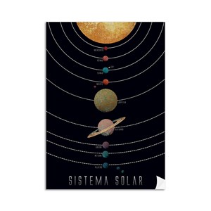 Poster Sistema Solar Preto e Marrom